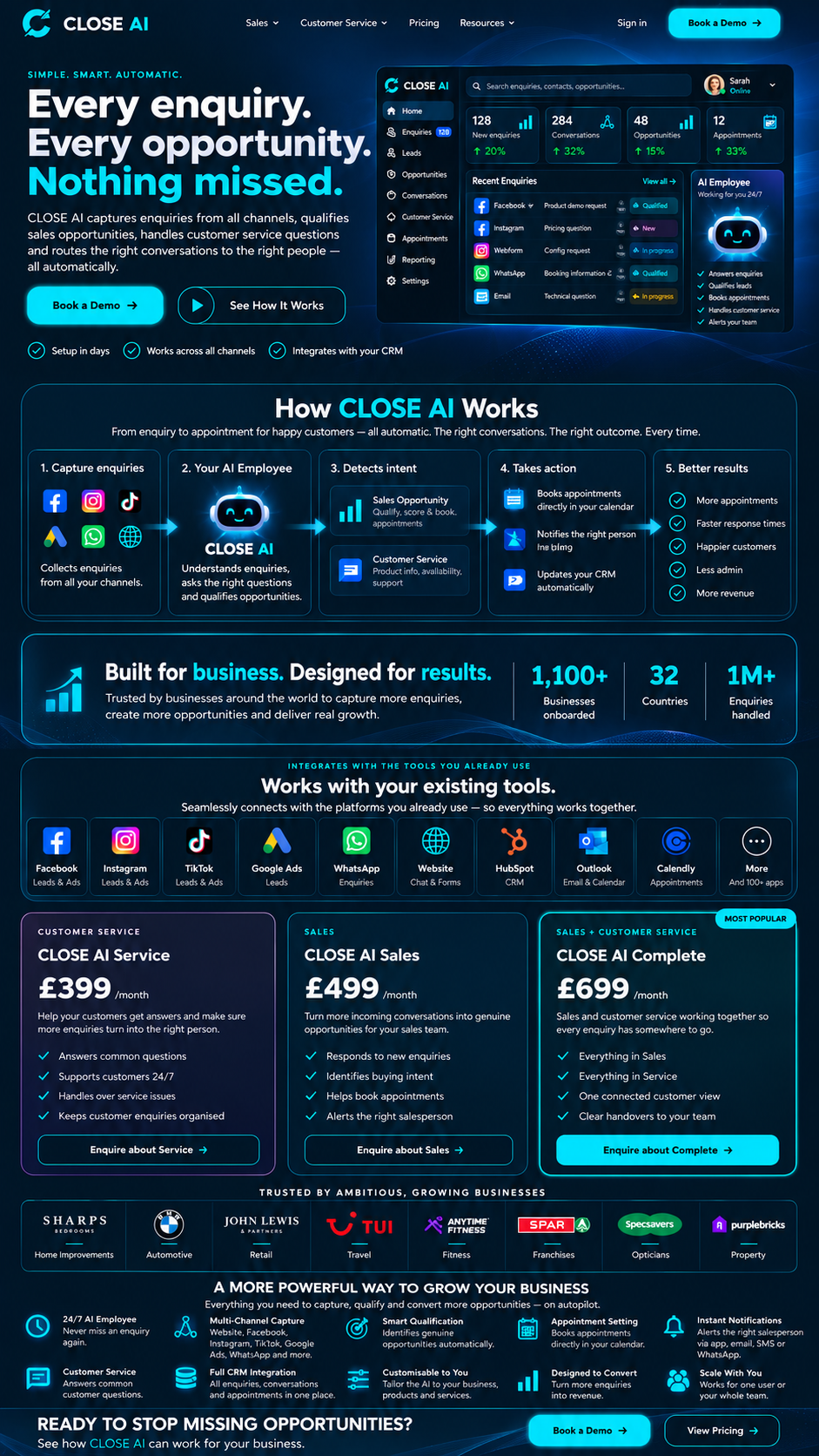 CLOSE AI homepage showing how its AI employee captures enquiries, routes customer-service issues, books appointments, packages and platform examples